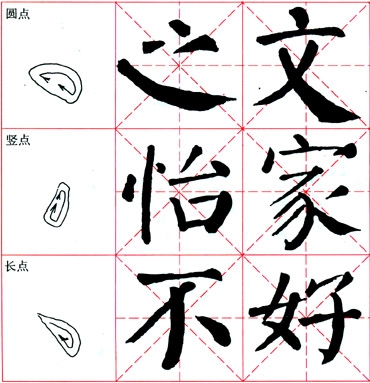 颜真卿《颜勤礼碑》技法解析