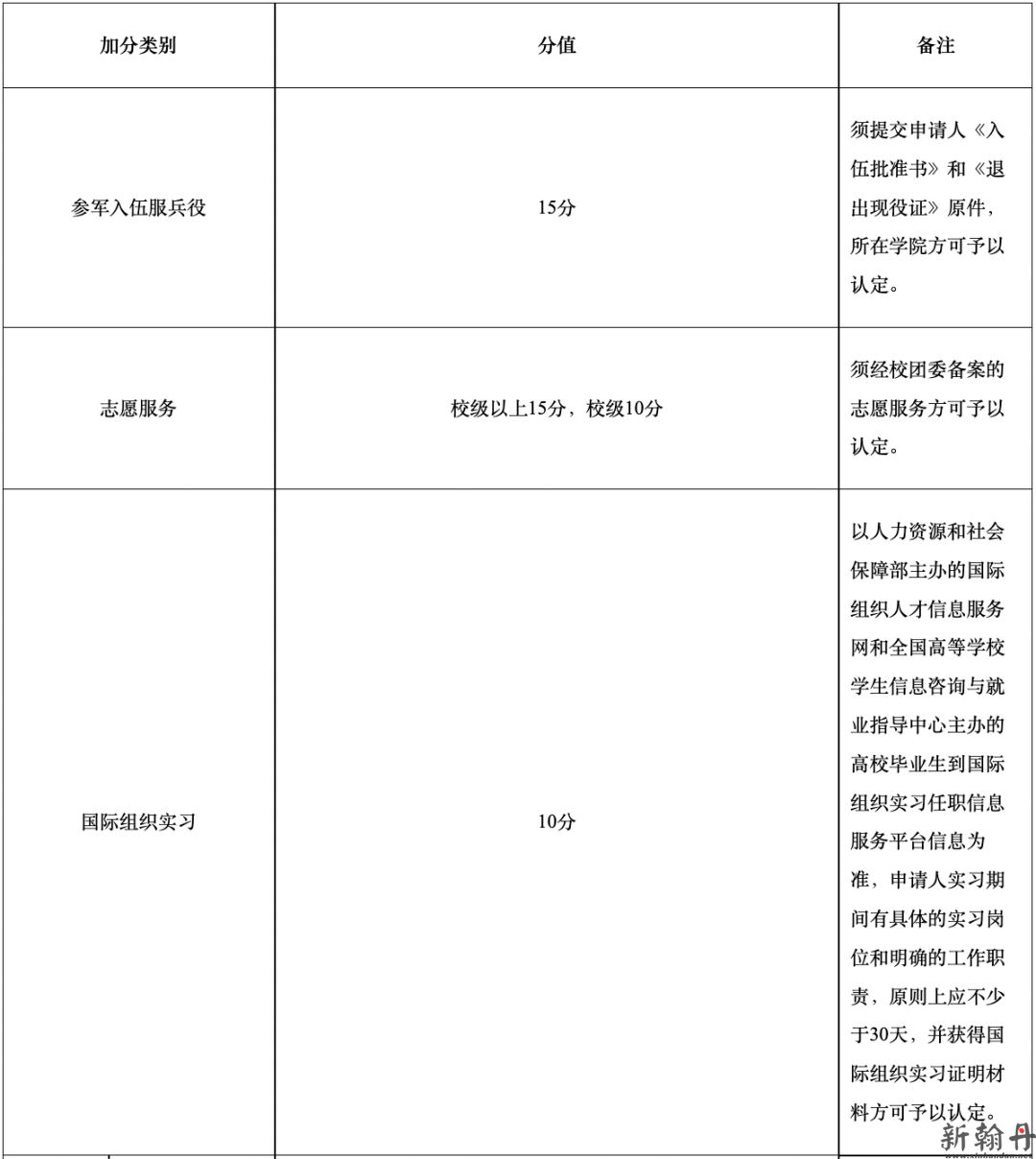 中国书法学院2024年推..