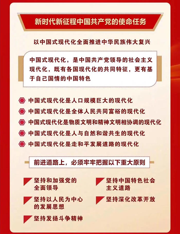 推进文化自信自强 铸就社会主义文化新辉煌