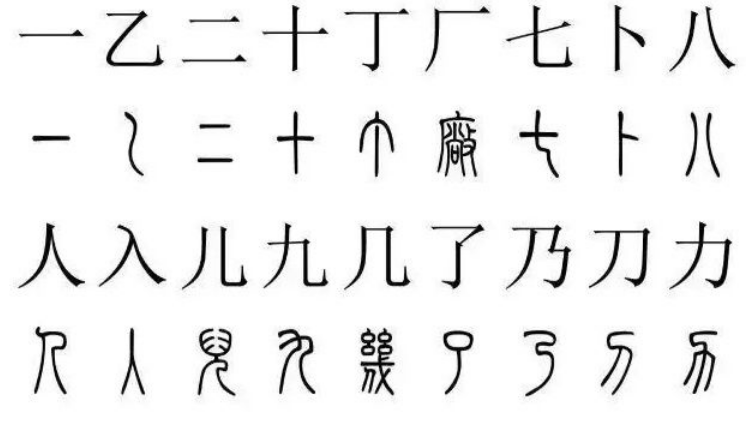 中国书法字体汇总 那些你没看过的字体