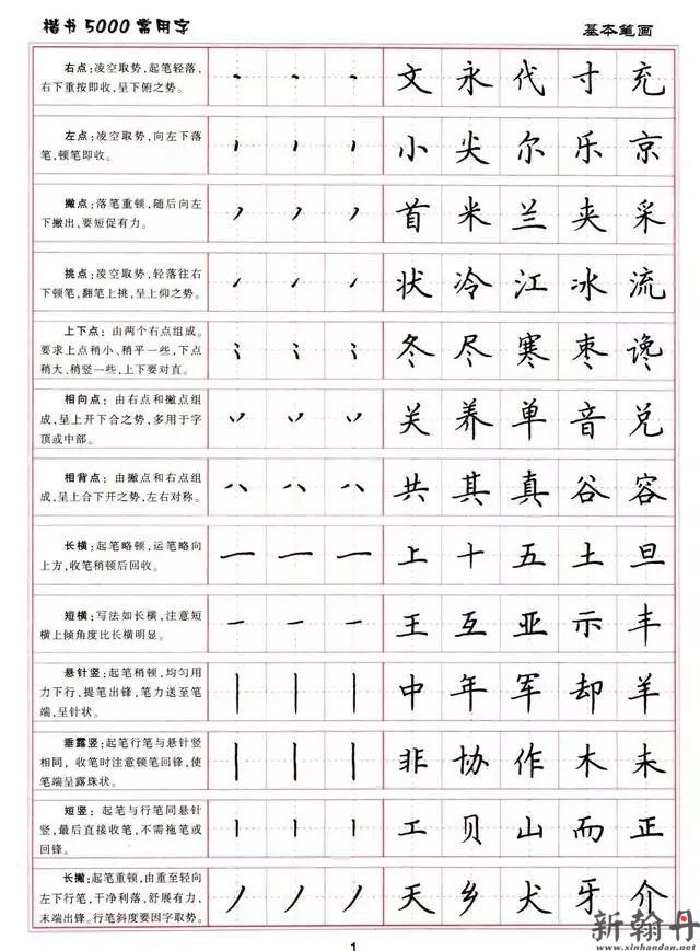 卢中南硬笔书法  《楷书5000常用字》掌握学硬笔书法的步骤和方法